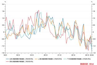 都体谈尤文中场引援目标：亨德森、萨马尔季奇、科内和萨乌尔等人